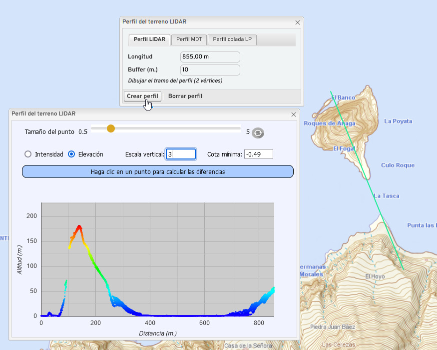 Perfil del terreno LIDAR
