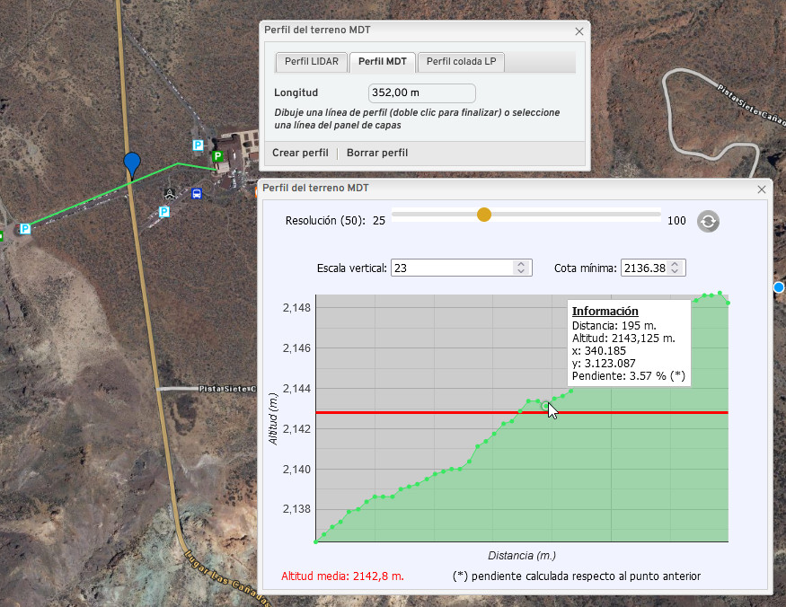 Perfil del terreno MDT